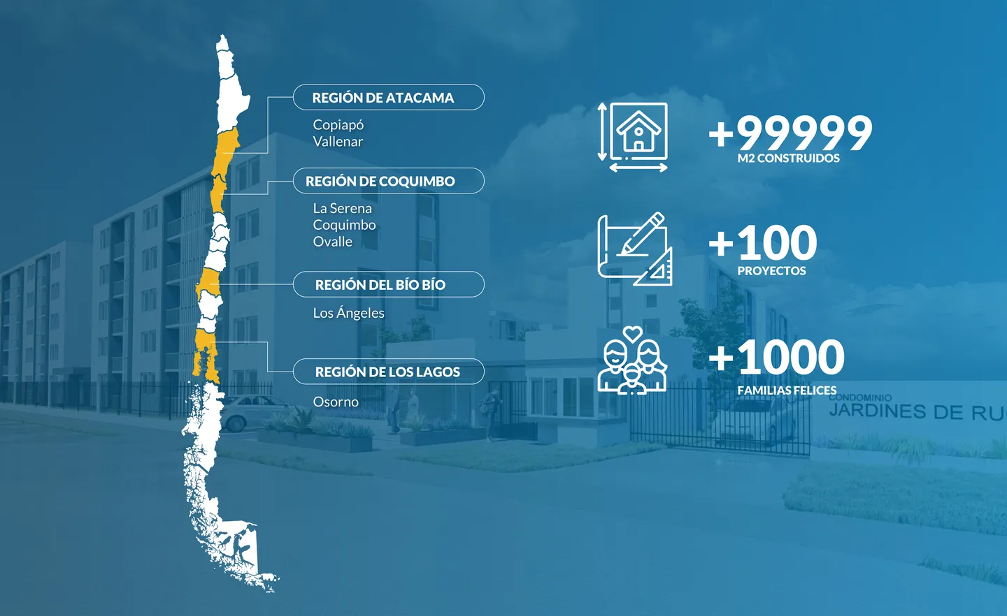 Mapa con regiones en las que se encuentra Ecomac y sus logros en números